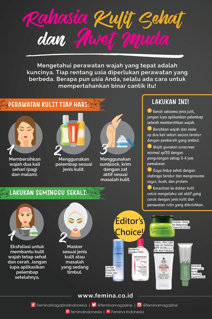 Rahasia Kulit Sehat di Cilacap: Salon Muslimah, Solusi untuk Warga yang Peduli
